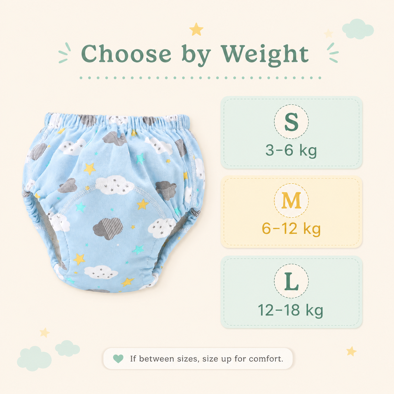 Toyella LittleSteps™ Reusable Potty Training Pants