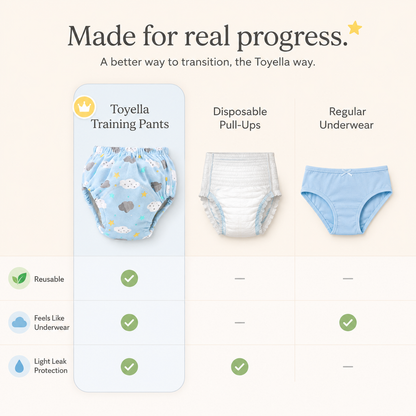 Toyella LittleSteps™ Reusable Potty Training Pants