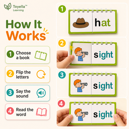 Toyella™ Phonics Word Family Build Book