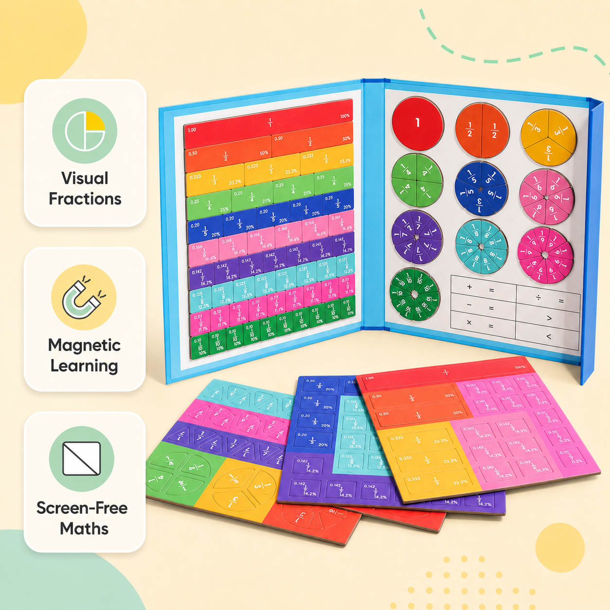Toyella™ MathMaster Magnetic Fraction Board