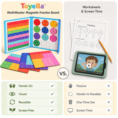 Toyella™ MathMaster Magnetic Fraction Board