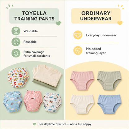 Toyella reusable training pants compared with ordinary underwear